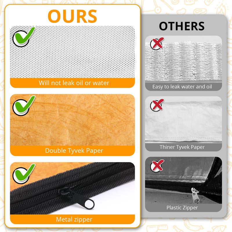 Outdoorfun Early Father'S Day Sale BBQ Blanket for Resting Meat - Reusable Insulated Bag for Large Brisket, Beef, Pork, and Turkey, Ideal for Smoking Utensils Yellow