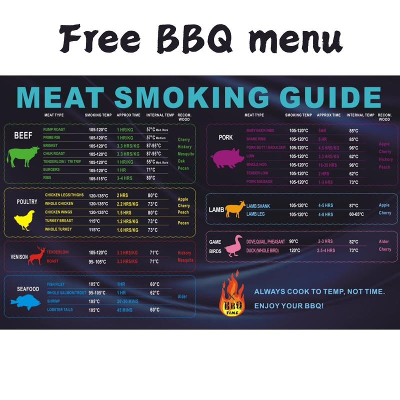 Outdoorfun Early Father'S Day Sale BBQ Blanket for Resting Meat - Reusable Insulated Bag for Large Brisket, Beef, Pork, and Turkey, Ideal for Smoking Utensils Yellow